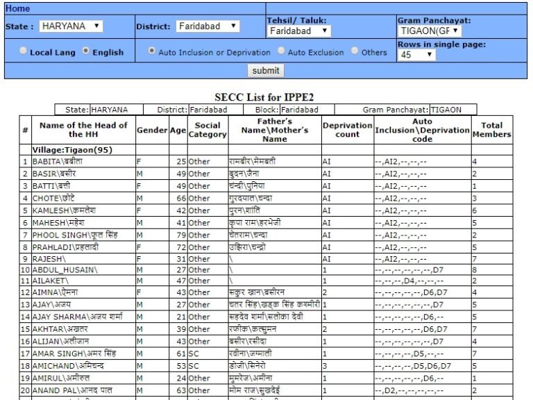 New BPL List 