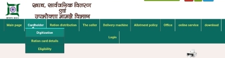 Jharkhand Ration Card List