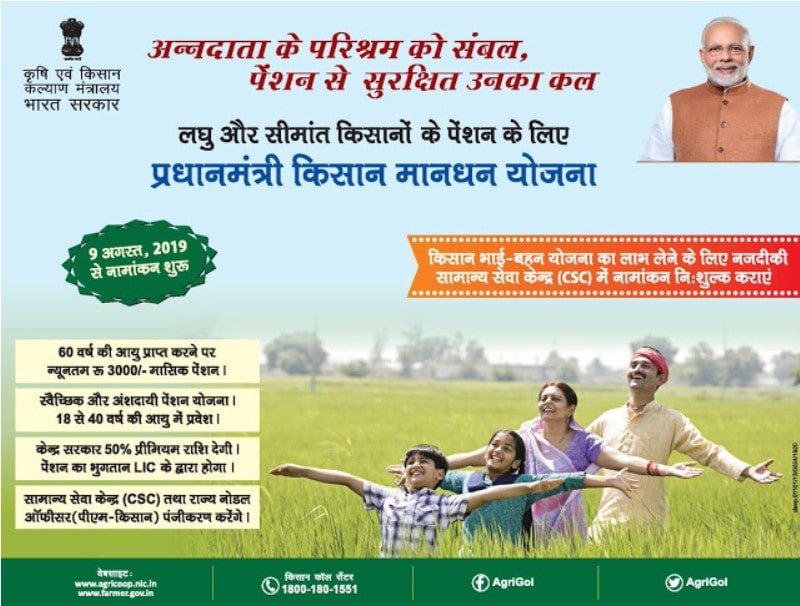 Pradhanmantri Kisan Mandhan Yojana