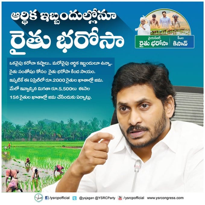 YSR Rythu Bharosa Scheme