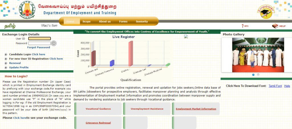 Tnvelaivaaippu Registration