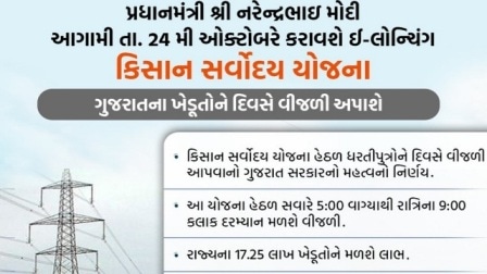 (Registration) Gujarat Kisan Sarvoday Yojana 2021- Application Form, Pdf