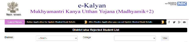 District Wise Total Rejected List