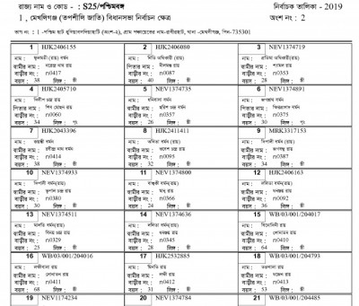 West Bengal Voter List Assembly constituency name 