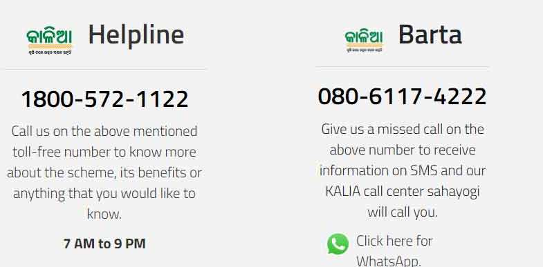 KALIA Yojana Helpline Number