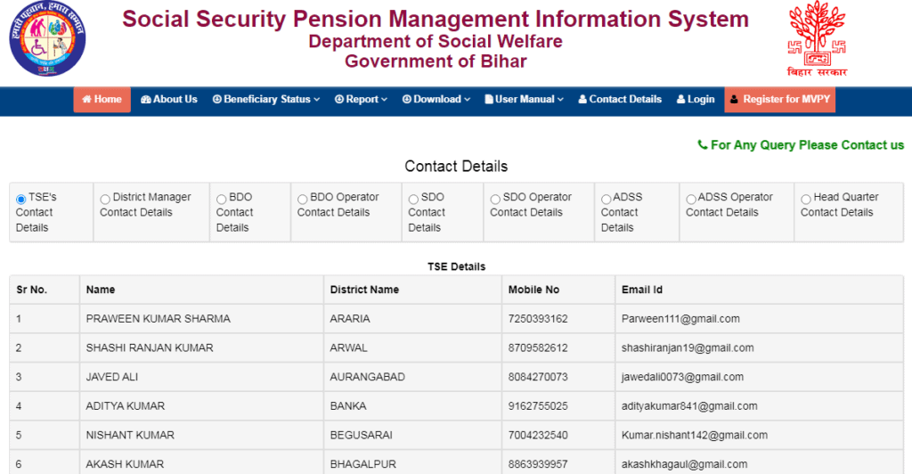 Contact details