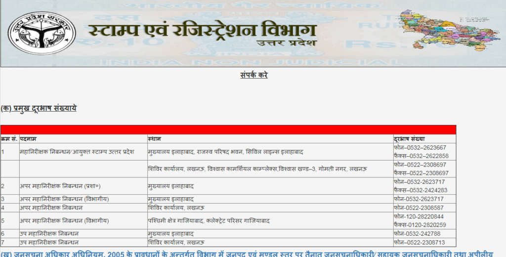 Contact Details