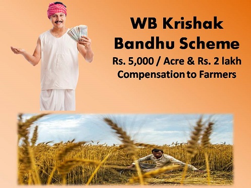 West Bengal Krishak Bandhu Scheme