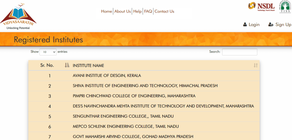 To View List Of Registered Institutes