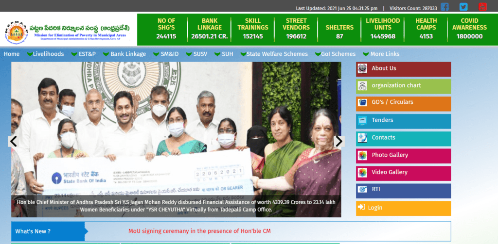 YSR Asara Pathakam