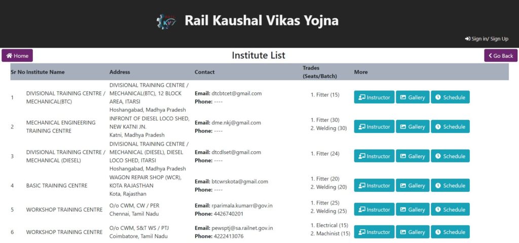 Search Institutes