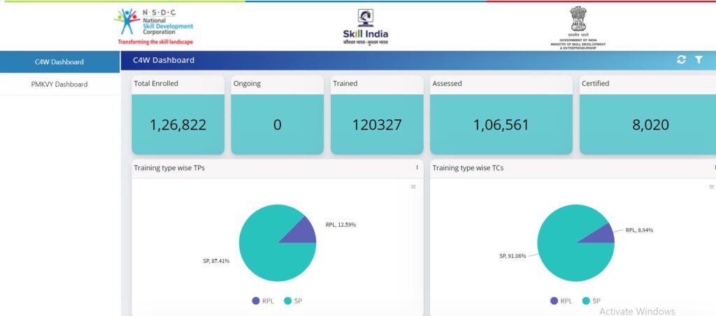 Skill India Portal