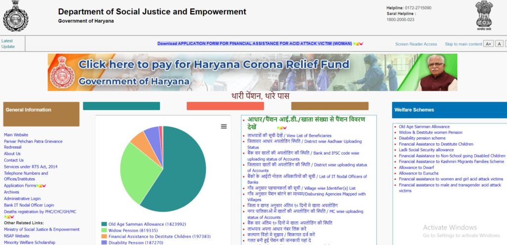 Haryana Ladli Social Security Allowance Scheme