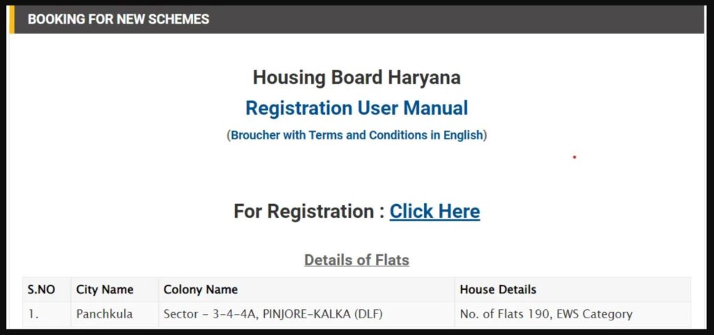 Haryana Housing Board Scheme