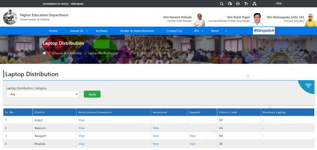 Odisha Laptop Distribution's Merit List 