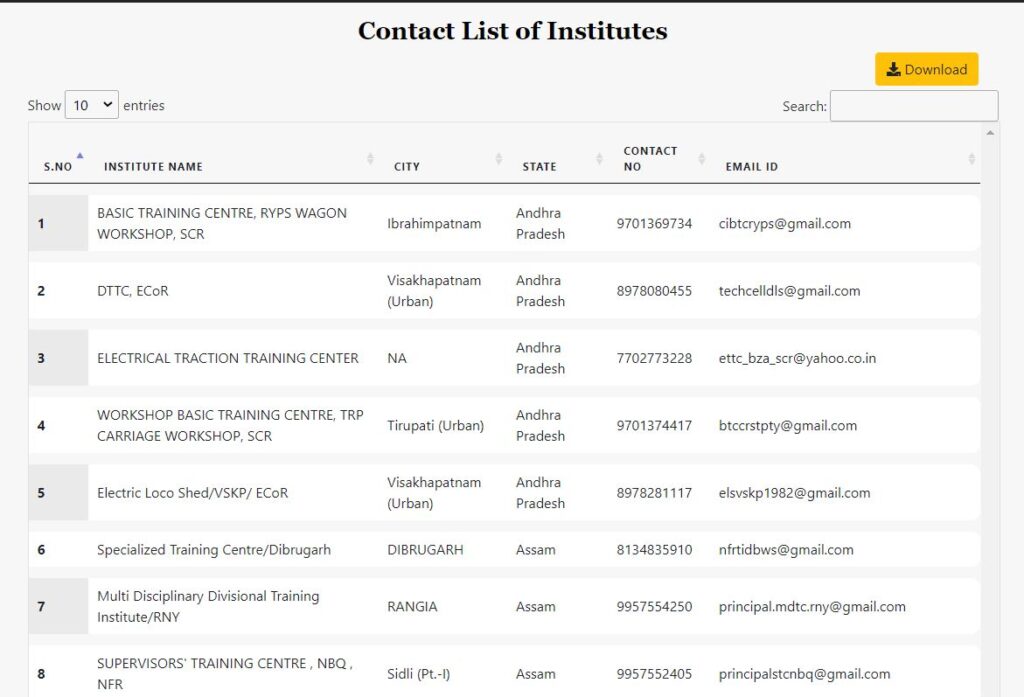 Contact List