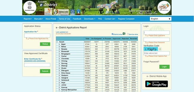 e District Assam Official Website