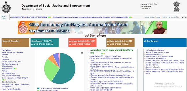 Haryana Avivahit Pension Yojana