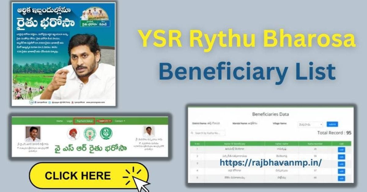 YSR Rythu Bharosa